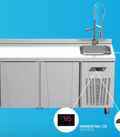 ndustriotezgahtipevyelibuzdolabi